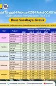 Surabaya Gresik Naik Apa